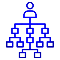 الهيكل التنظيمي